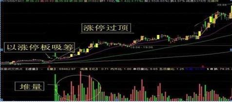 中国股市大爆料视频,大爆料视频深度解析  第1张
