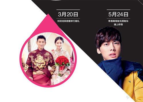 娱乐八卦一定是吃瓜群众,揭秘“吃瓜群众”的娱乐八卦盛宴  第1张